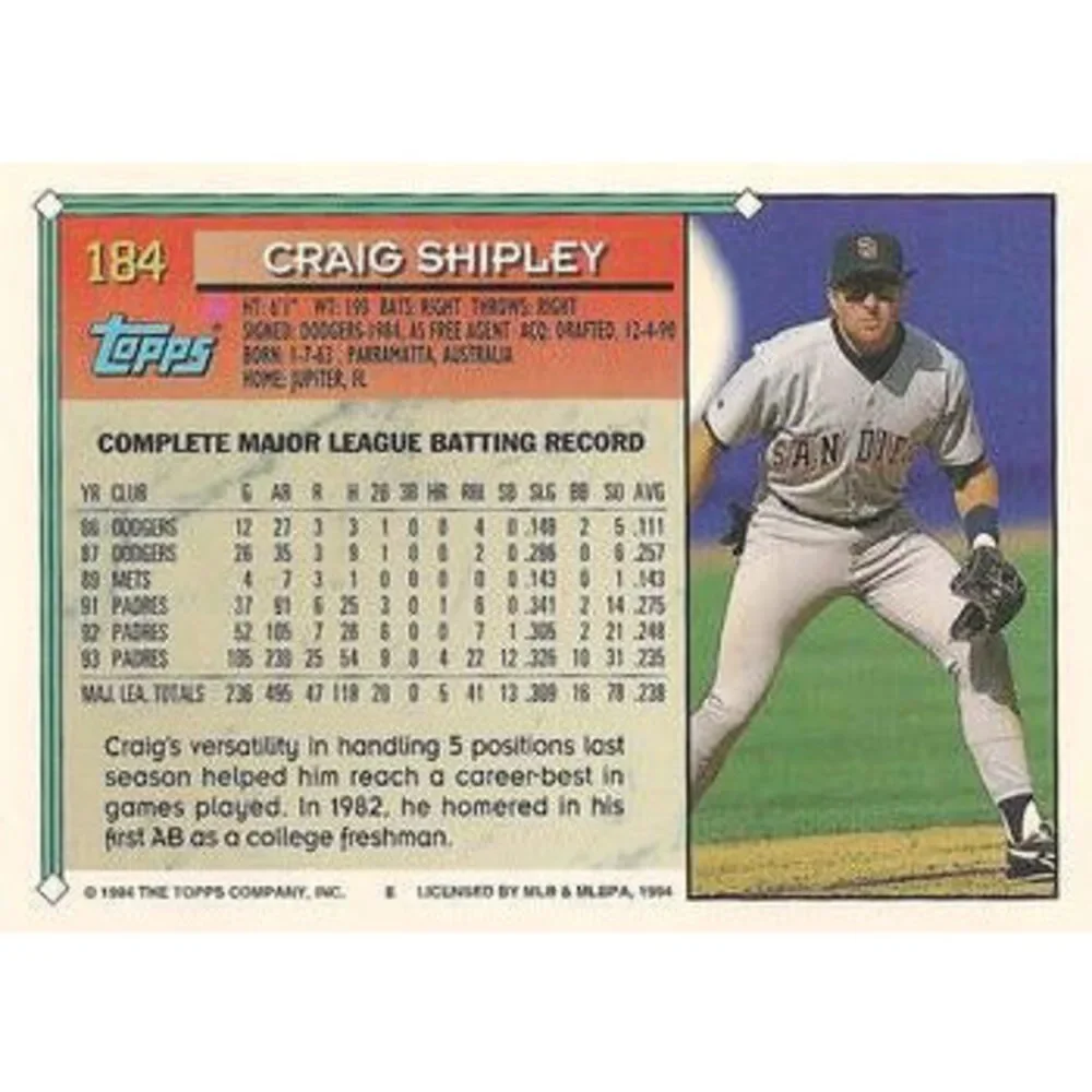 1994 Topps Craig Shipley # 184 San Diego Padres